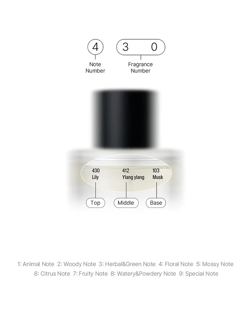 a'ddict Eau De Parfum #The First - Image 3