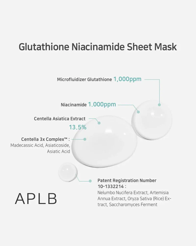 APLB Glutathione Niacinamide Sheet Mask - Image 3