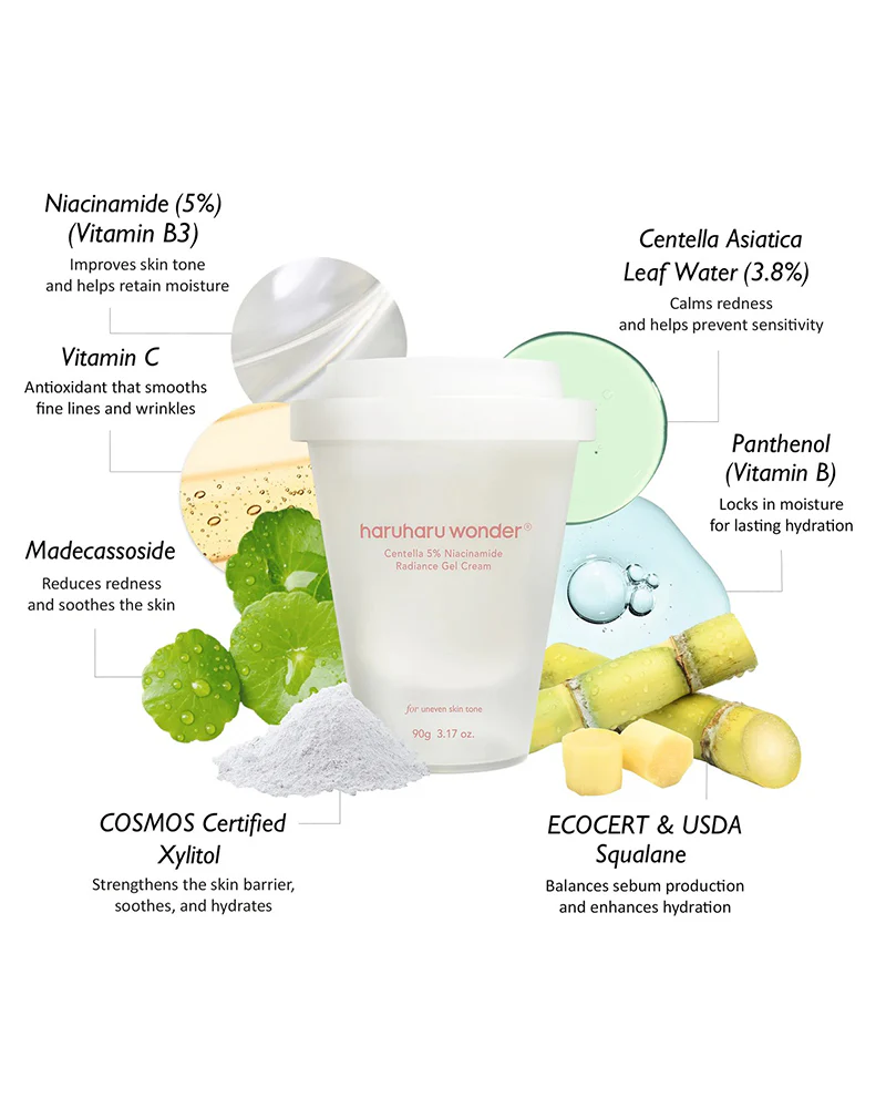 haruharu wonder Centella 5% Niacinamide Radiance Gel Cream - Image 7