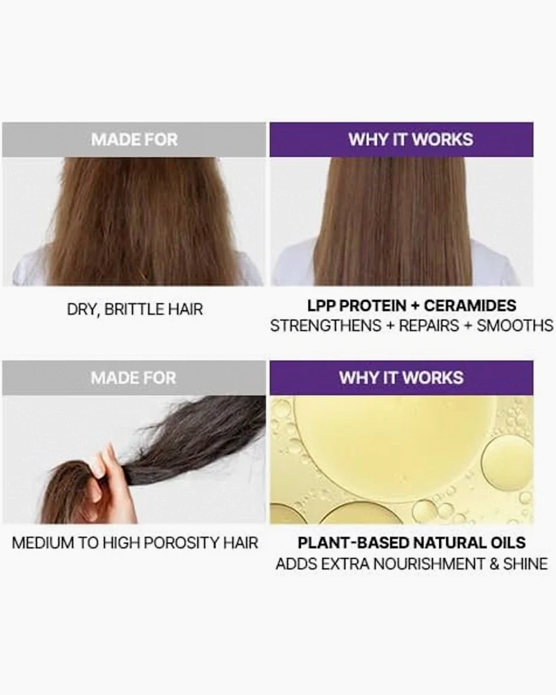 KUNDAL Honey & Macadamia Protein Treatment #Baby Powder - Image 6