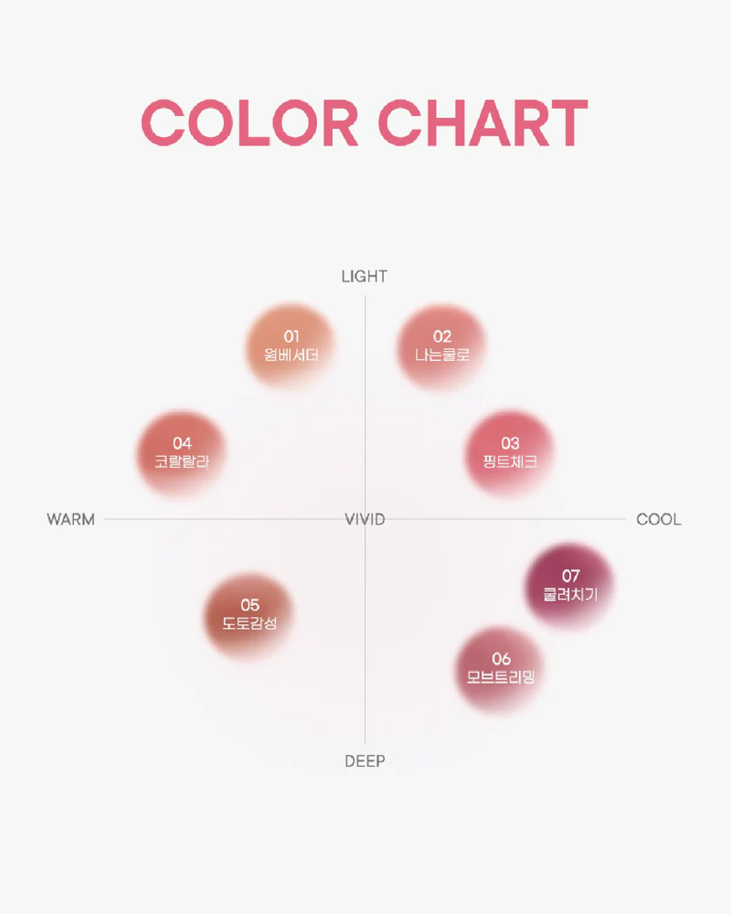 peripera Over Blur Tint - Image 5