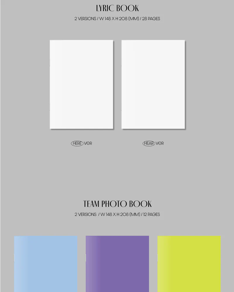 SEVENTEEN - BEST ALBUM [17 IS RIGHT HERE] (2 Versions) - Image 4