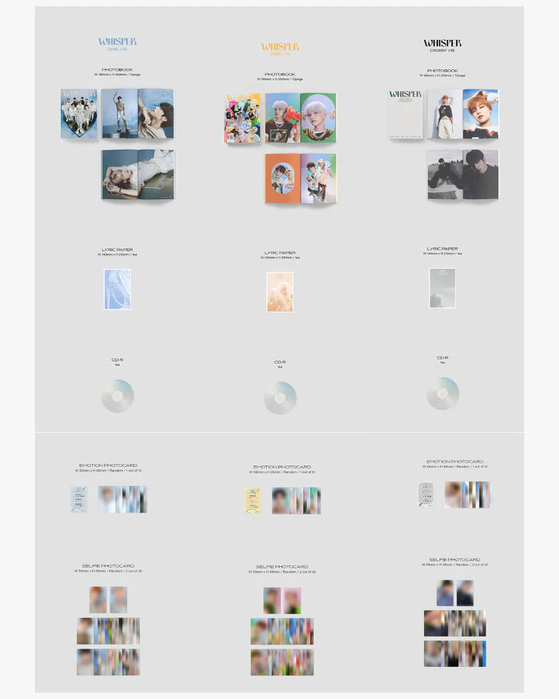 THE BOYZ - BE AWARE (7TH Mini Album) (3 Versions) - Image 2
