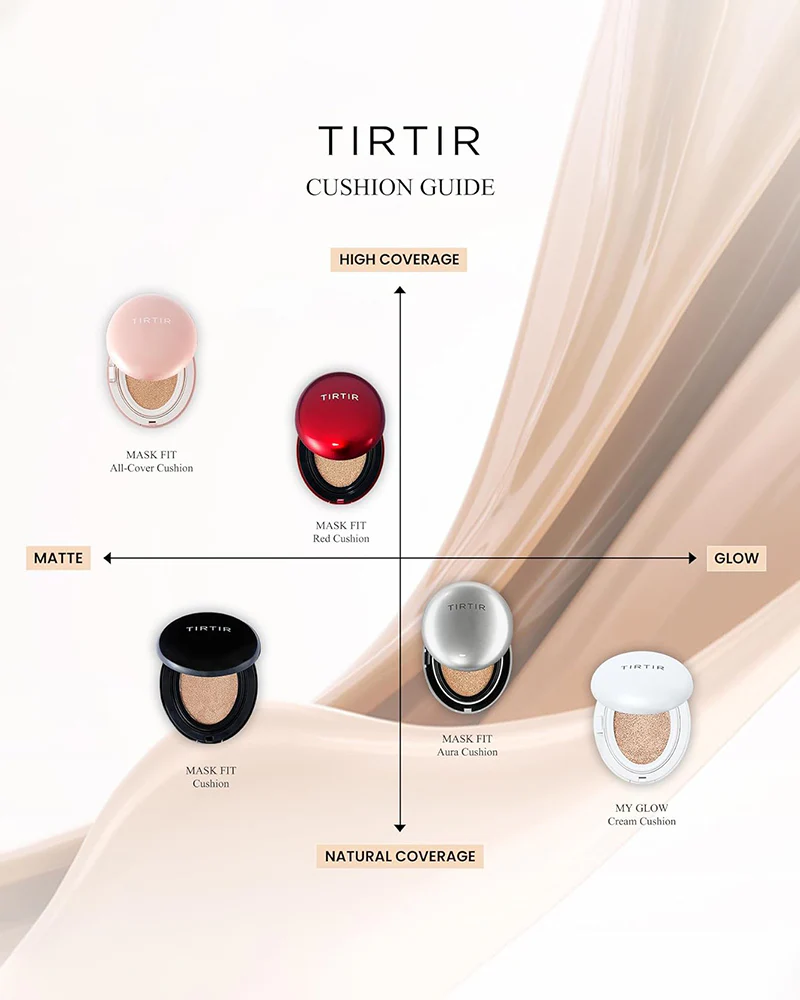 TIRTIR Mask Fit Cushion Mask Shield - Image 7